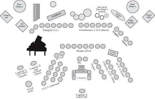 Concert Band Seating Chart Maker